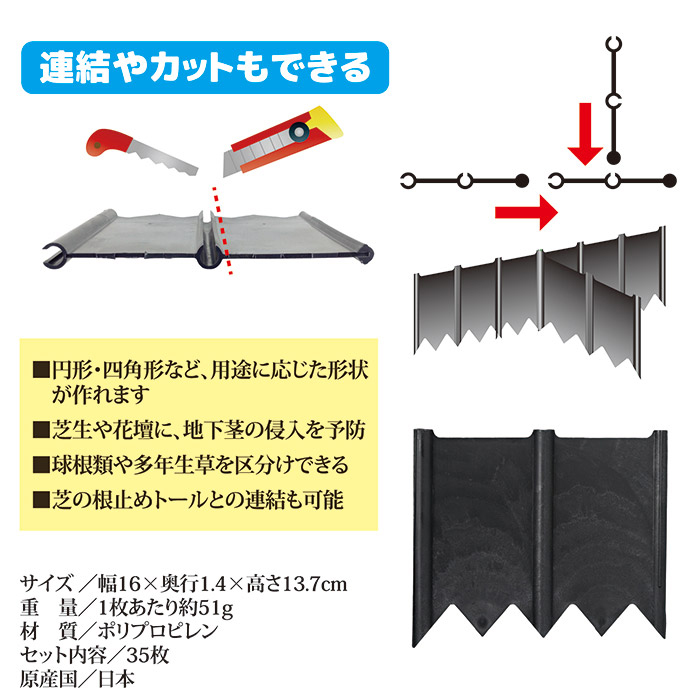 連結やカットもできます
