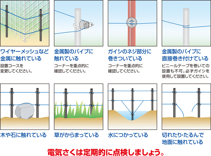 デンエモン２ １００ｍ×２段張りセット」電気柵で害獣の侵入をブロック