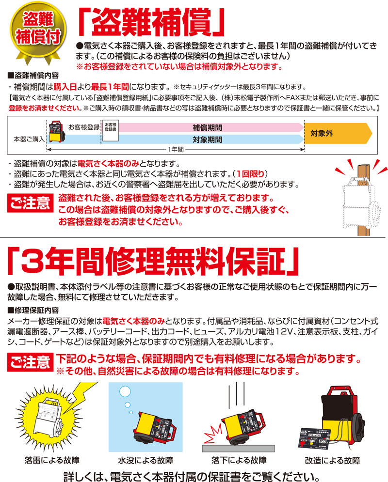 末松電子製作所｜電気柵 資材 獣害防止ネット あいがもネットW型 （1.5m X 50m）（電線3本入） No.741｜法人様限定 通販 