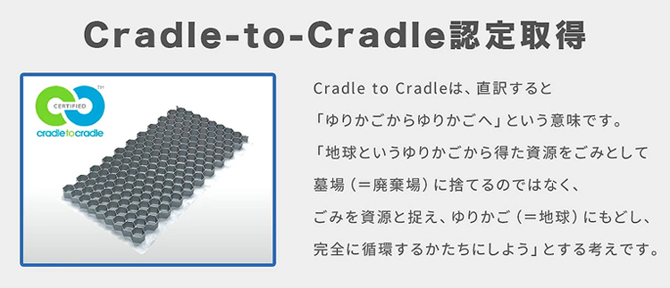 Cradle-to-CradleF擾