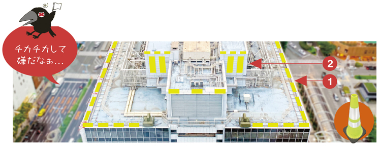 �o�[�h�R�����W���[�̎g�p��