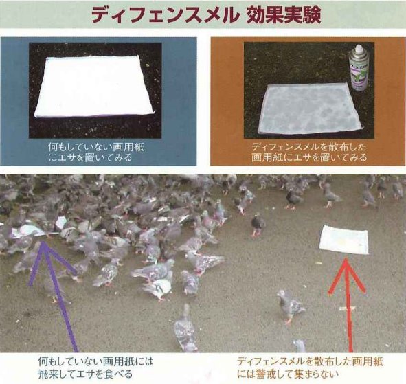 ハトが嫌う天然由来成分でハトの本能を刺激し、嫌悪感を生じさせます。