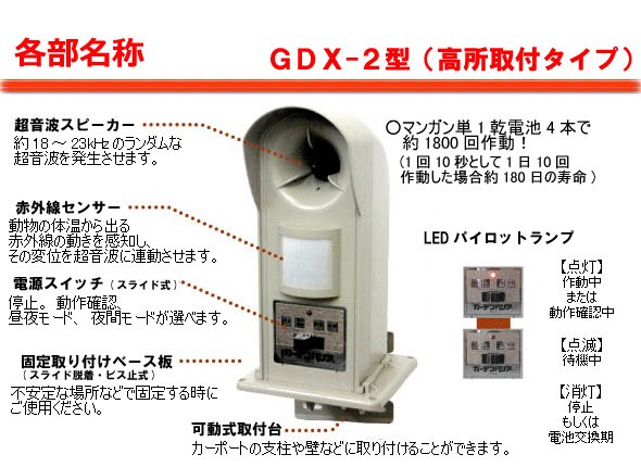 ガーデンバリア GDX-2型（高所取付タイプ）」猫よけ・ネコ退治の決定版 