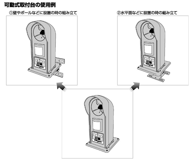 高所取付用金具について