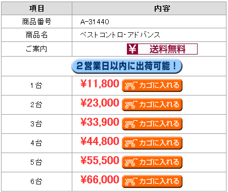お買い物購入画面